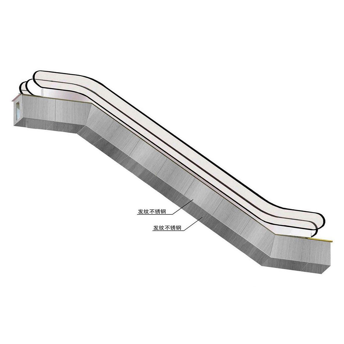 �Ԅ�(d��ng)����