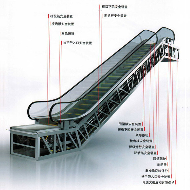 �Ԅ�(d��ng)����